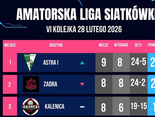 Amatorska Liga Siatkówki Astra Leśniowice