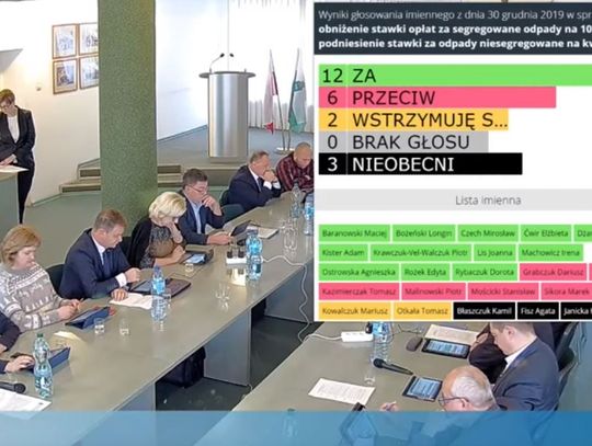 Chełm: Obniżka stawki za segregowane odpady