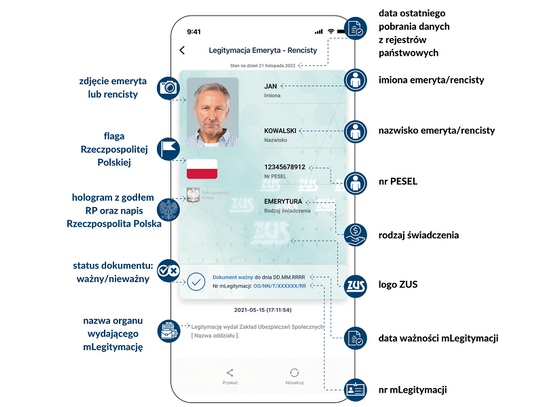 Dyżury telefoniczne w ZUSie - mLegitymacja oraz oferta edukacyjna dla szkół