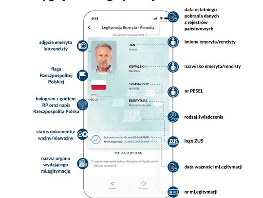 Emeryci i renciści mogą już korzystać z mLegitymacji