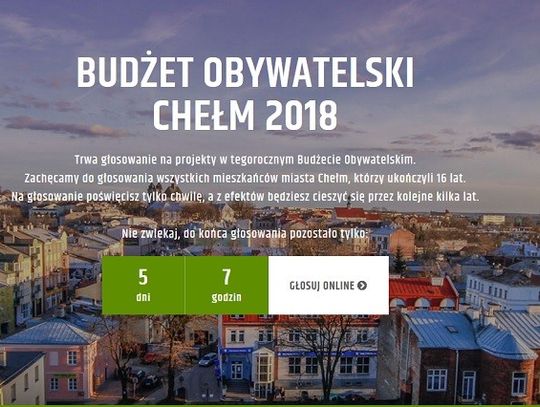 Głosujemy na budżet obywatelski