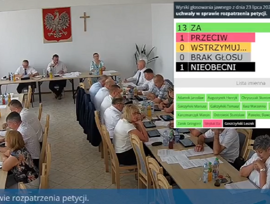 Gm. Białopole. Prosili o asfalt w Teremcu. Tymczasem gmina nie może uczynić zadość oczekiwaniom