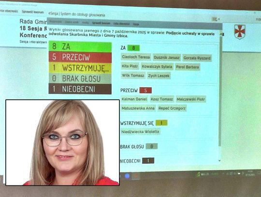 Emilia Ignatowicz-Steć nie jest już skarbnikiem gminy Izbica. Odwołana na wniosek burmistrza