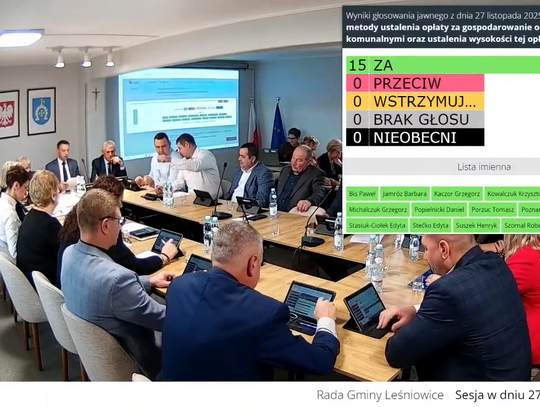 Powody, dla których należało podjąć niepopularną decyzję o podwyższeniu stawki opłaty za wywóz odpadów podał w czasie ostatniej sesji przewodniczący komisji gospodarczej Grzegorz Michalczuk. W przedstawionym przez niego stanowisku komisji padły między innymi wysokie ceny energii elektrycznej.