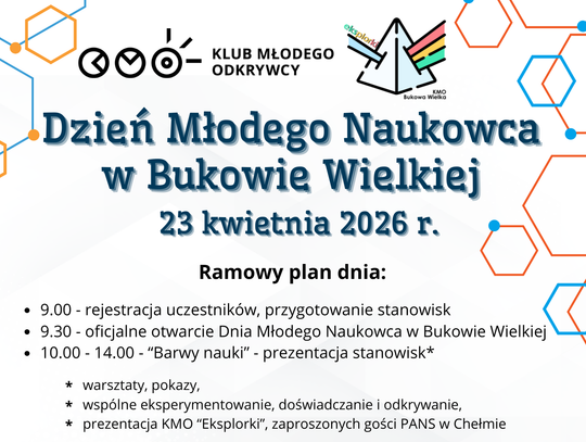 Wydarzenie zaplanowano na 23 kwietnia w godzinach od 9:00 do 14:40.