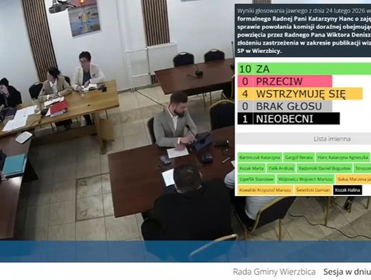 Nie zakończyła się jeszcze na forum rady gminy dyskusja na temat zagadnienia, które zostało zasygnalizowane jeszcze jesienią ubiegłego roku, w jednej z interpelacji radnego Wiktora Deniszczuka. W treści pisma zasugerował, że wójt Anna Flisiuk publikuje na swoim prywatnym, społecznościowym profilu.