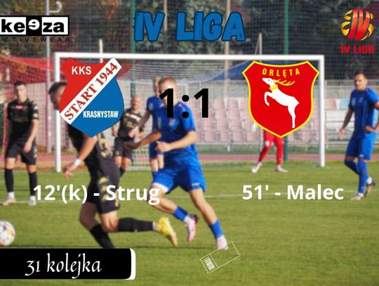 Jedni remisują, inni godzą się ze spadkiem