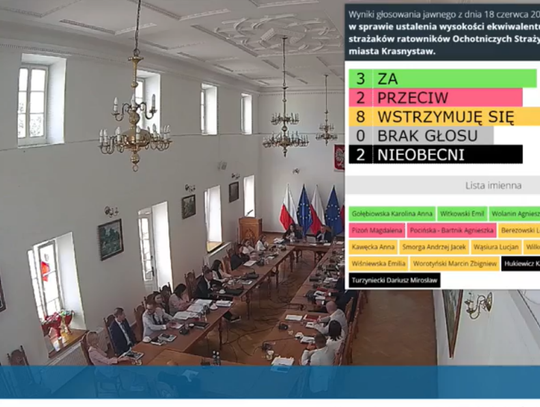 Krasnystaw. Burzliwa dyskusja o pieniądzach dla strażaków. Rada przyjęła uchwałę po długiej debacie