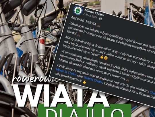 Miała być wiata przy II LO, szacowanie kosztów trwa prawie rok