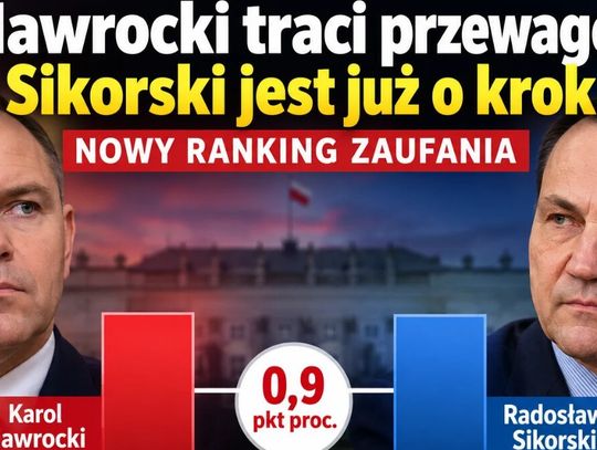 Nawrocki traci przewagę. Sikorski jest już o krok. Nowy ranking zaufania
