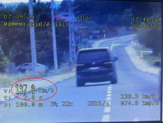 Piraci drogowi na celowniku policji. Aż pięciu straciło prawo jazdy!