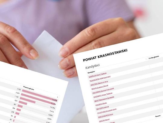 Wybory prezydenckie 2025. Jak głosowali mieszkańcy powiatu krasnostawskiego? Szczegółowa analiza wyników