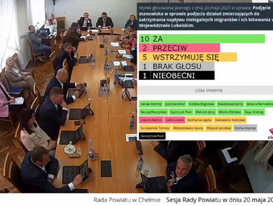 Powiat chełmski. Migranci jako polityczna „wrzutka? Stanowisko podzieliło radę