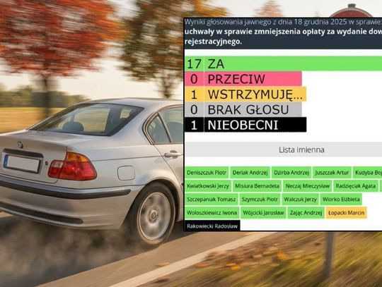 Powiat chełmski. Na co ich stać, a na co nie? Gorąco wokół stawek opłat za wydanie dowodu rejestracyjnego Ponieważ niektórym ulicom, jakie położone są w miejscowościach Jagodne, Parypse, Horodyszcze oraz Horodyszcze-Kolonia, nadano nazwy, wójt gminy Chełm Wiesław Kociuba wystąpił do władz powiatu z pewną prośbą.