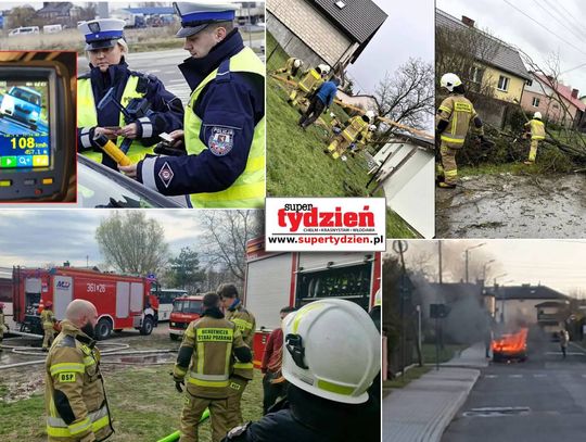 Przegląd informacji z 6 kwietnia 2026: Chełm, Krasnystaw, Włodawa