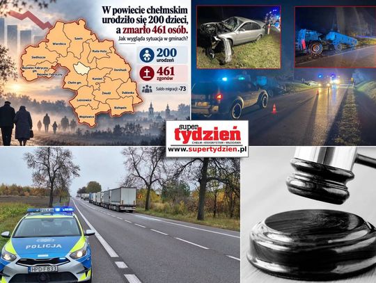 Przegląd informacji z 21 października 2026. Chełm, Krasnystaw, Włodawa