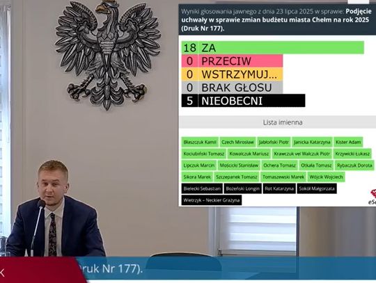 Chełm. Radni zabezpieczyli prawie 12 mln na przebudowę ul. Przemysłowej i Fabrycznej
