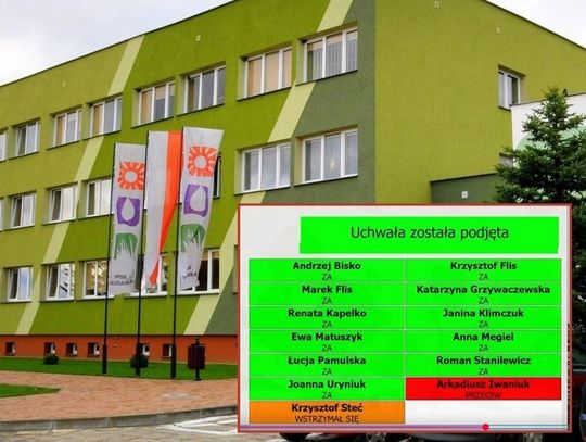 Włodawa. Ponad 20 milionów długu dla ratowania ciepłowni. Spór o przyszłość spółki i miejskich finansów