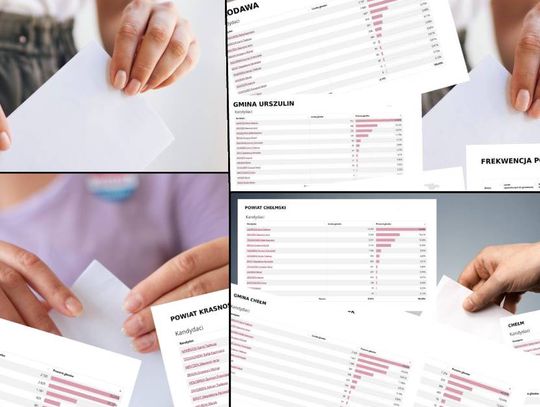 Wybory prezydenckie 2025 w powiatach: chełmskim, krasnostawskim i włodawskim. Zobacz szczegółowe wyniki