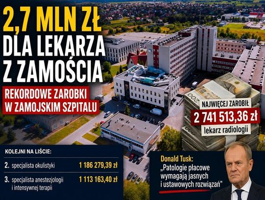 Zamojski lekarz przebił chełmskiego rekordzistę i zarobił fortunę. Ponad 2,7 mln zł w rok