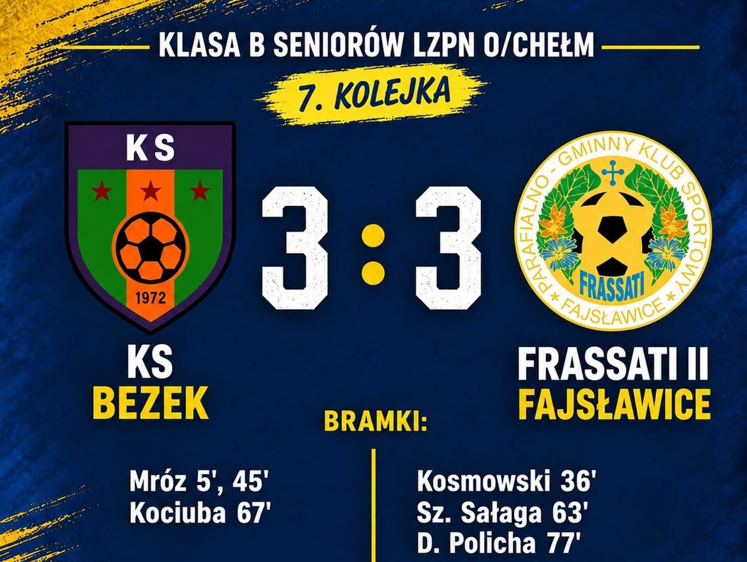 Chełmska klasa B. Bezek nie oddaje prowadzenia