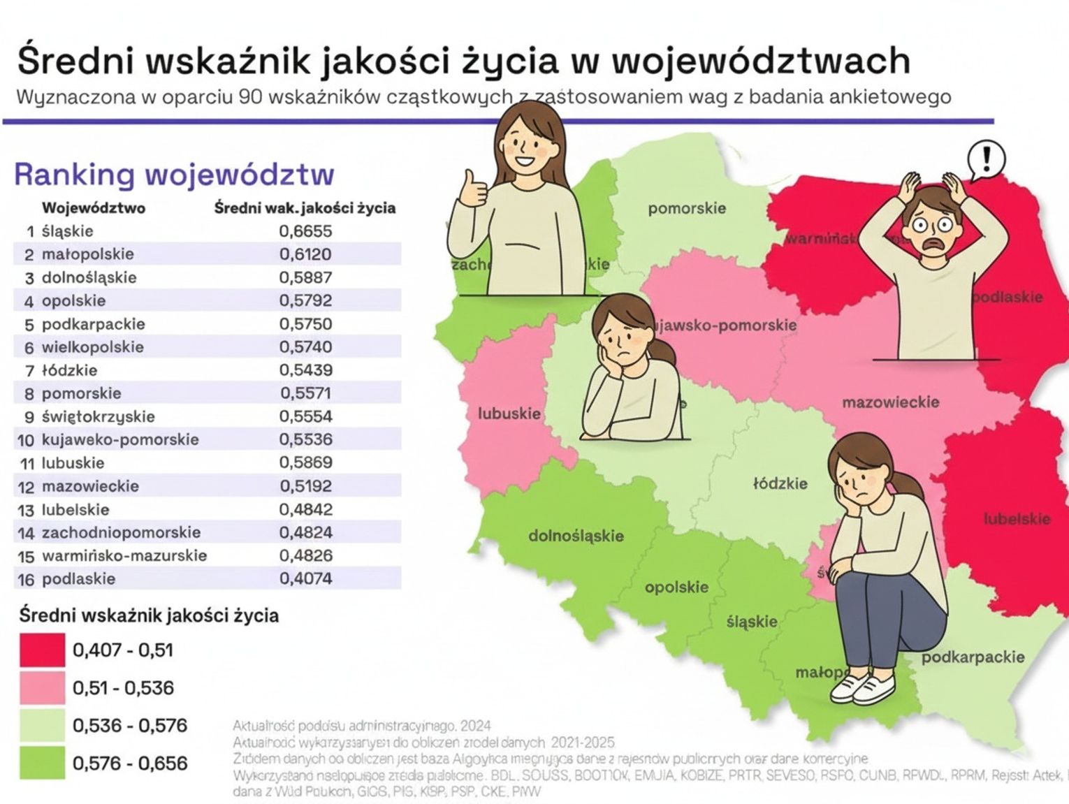 Jak wypadają miasta Lubelszczyzny w rankingu jakości życia? Gdzie żyje się najlepiej?