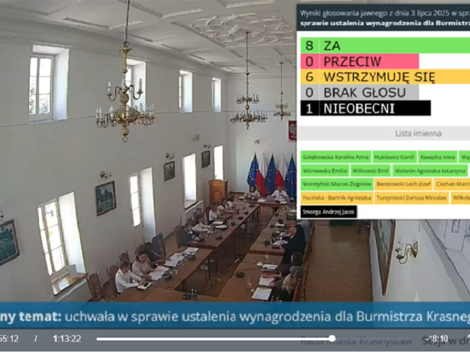 Krasnystaw. Rada podniosła wynagrodzenie burmistrza