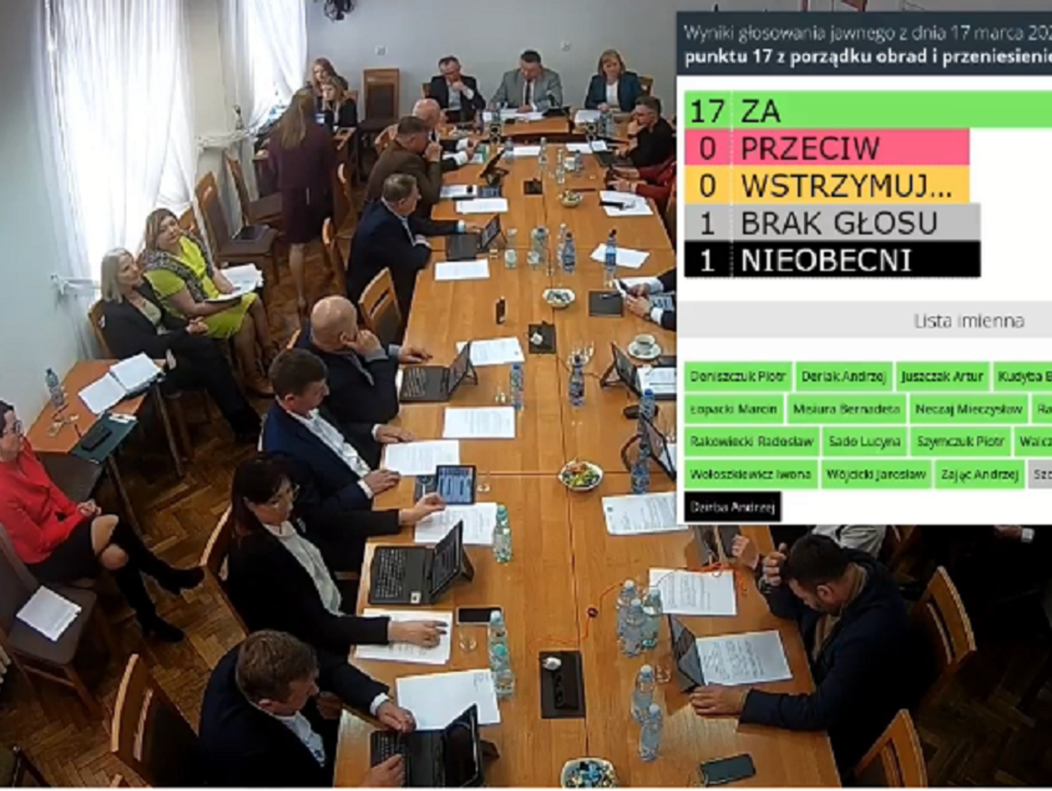 Powiat chełmski. Przekazać dalej czy zdjąć? Petycja w sprawie KTG podzieliła radnych