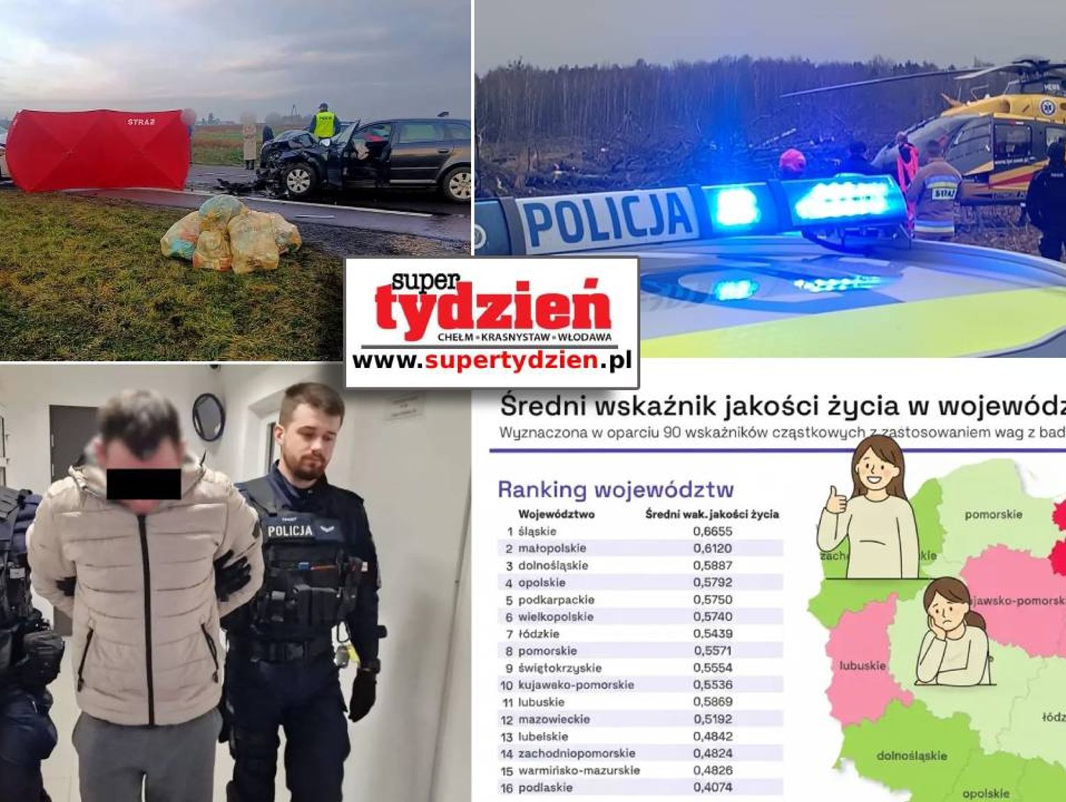 Przegląd informacji z 5-6 grudnia 2025. Chełm, Krasnystaw, Włodawa