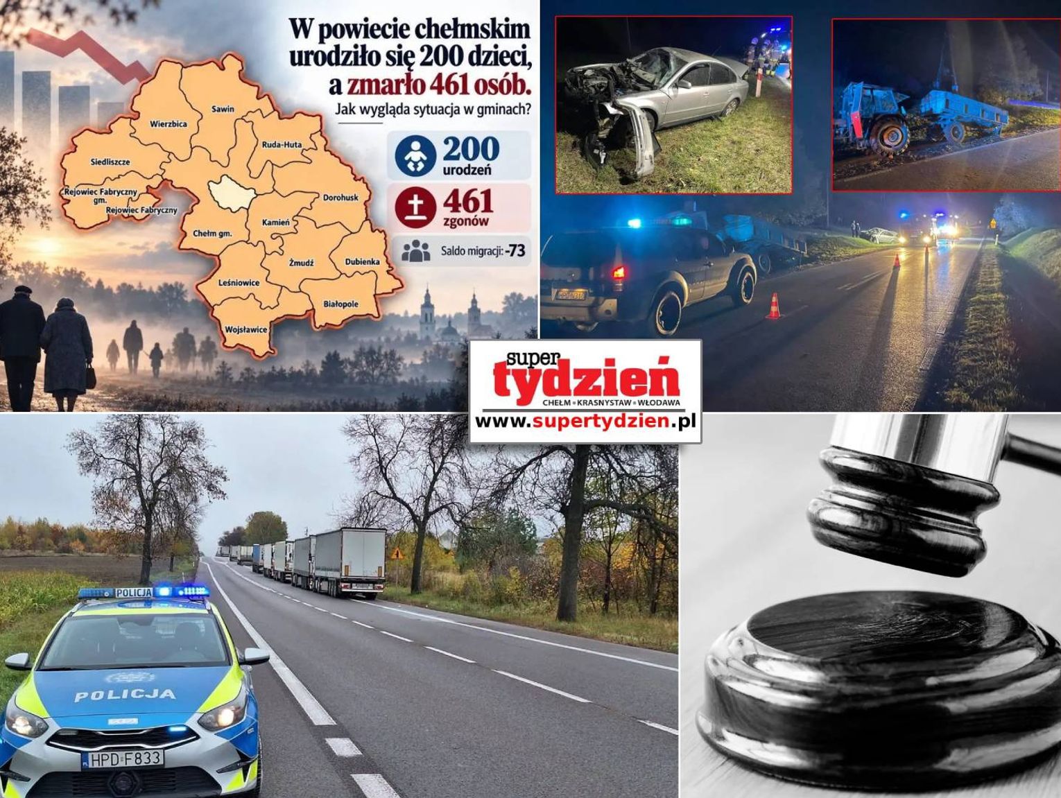 Przegląd ważnych informacji z 21 października 2026. Chełm, Krasnystaw, Włodawa