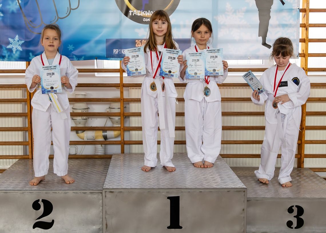 Aktywnie zakończyli styczeń