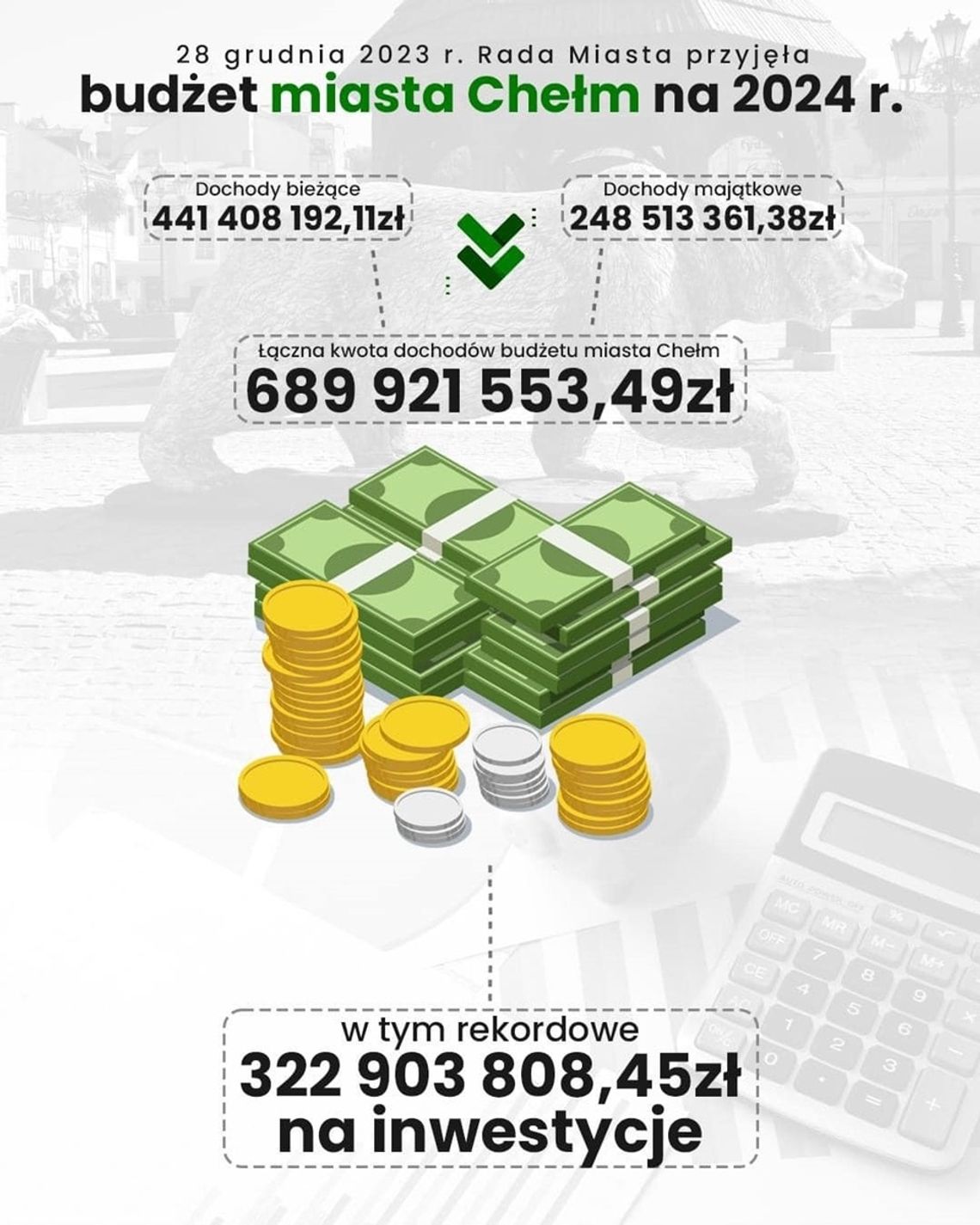 Chełm. Jest budżet na 2024 rok. Sprawdźcie, co w nim zaplanowano