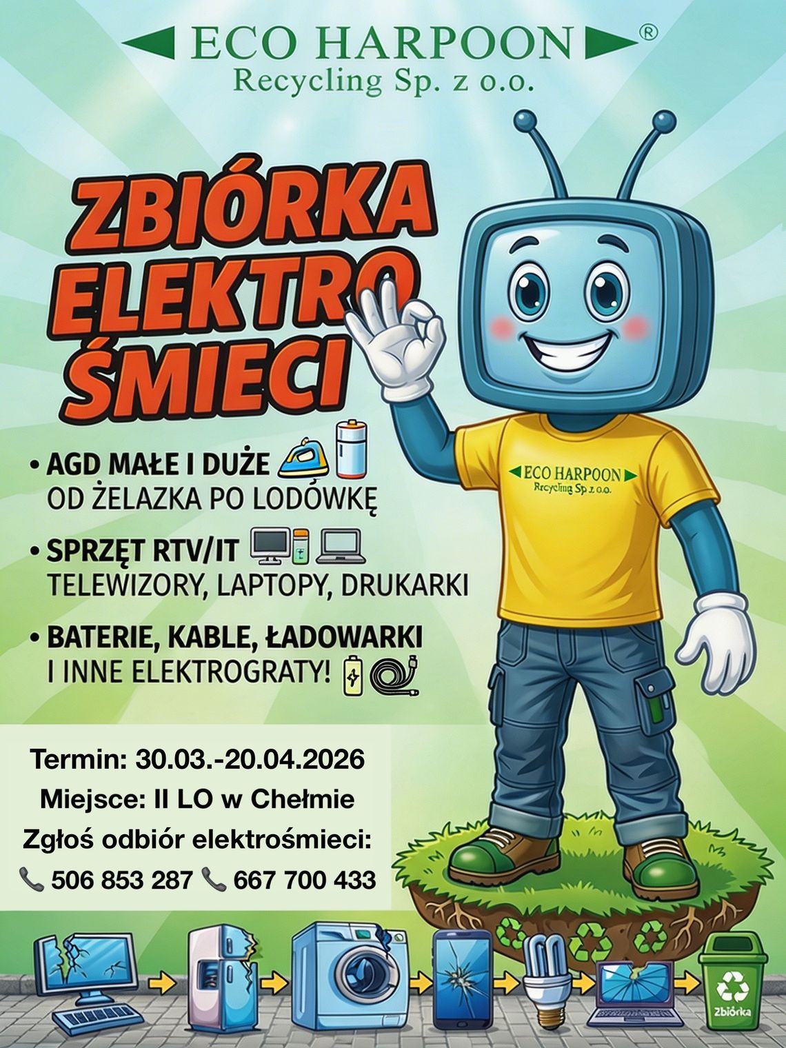Zbiórka elektroodpadów trwa do 20 kwietnia na terenie II Liceum Ogólnokształcącego w Chełmie.