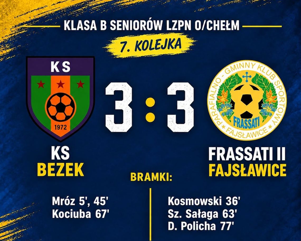 Chełmska klasa B. Bezek nie oddaje prowadzenia