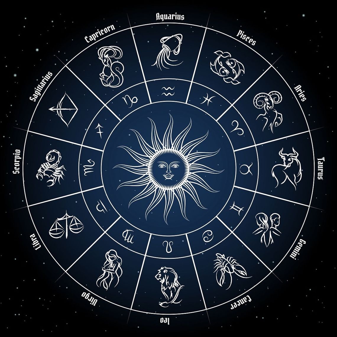 Co Cię czeka w tym tygodniu? HOROSKOP (31 lipca - 6 sierpnia 2023r.)