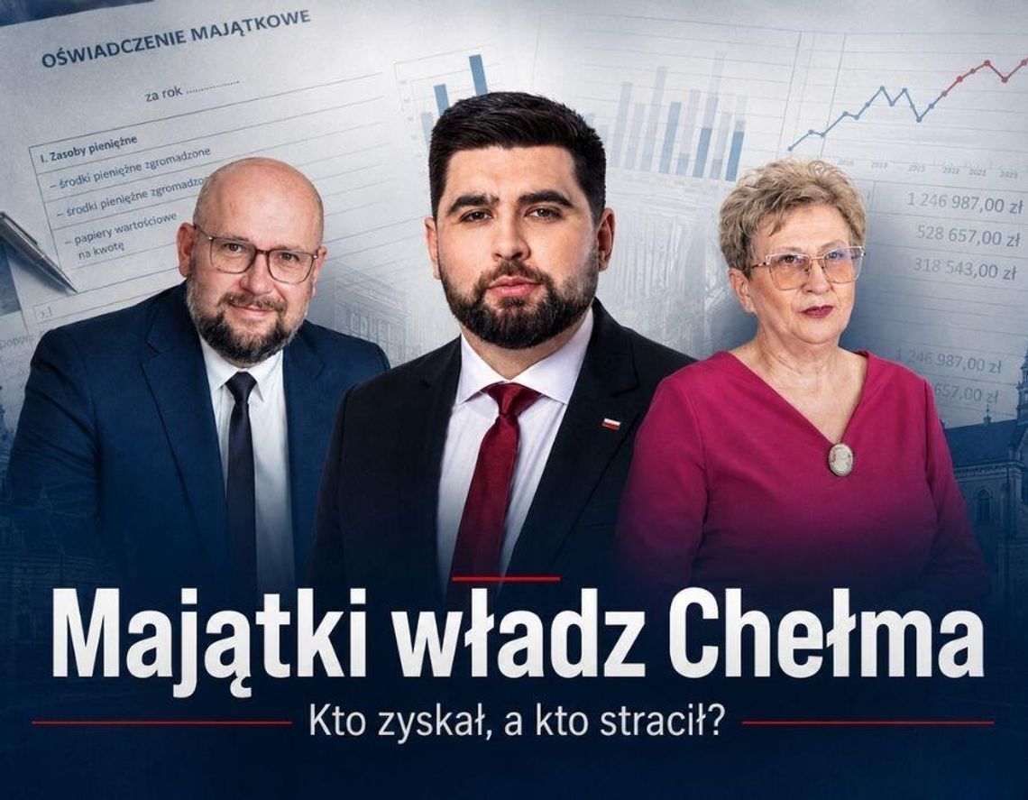 Ćwierć miliona kredytu zniknęło w rok. Zaglądamy do portfeli władz Chełma Prezydent Chełma Jakub Banaszek oraz jego zastępcy: Radosław Wnuk i Dorota Cieślik. Porównaliśmy ich oświadczenia majątkowe za 2024 i 2025 rok.