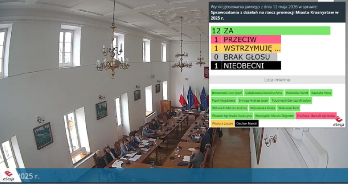 Dyskusja o promocji Krasnegostawu. Radni pytali o strategię, inwestorów i nieaktualne informacje na stronie miasta Dyskusja o promocji Krasnegostawu. Radni pytali o strategię, inwestorów i nieaktualne informacje na stronie miasta
