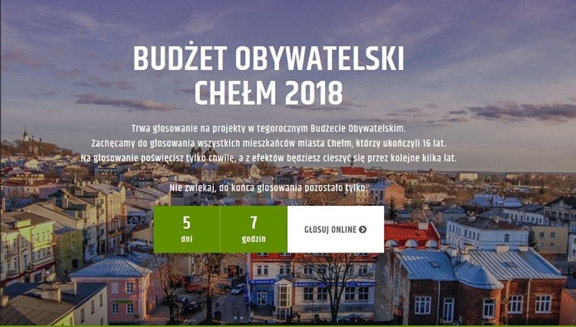 Głosujemy na budżet obywatelski