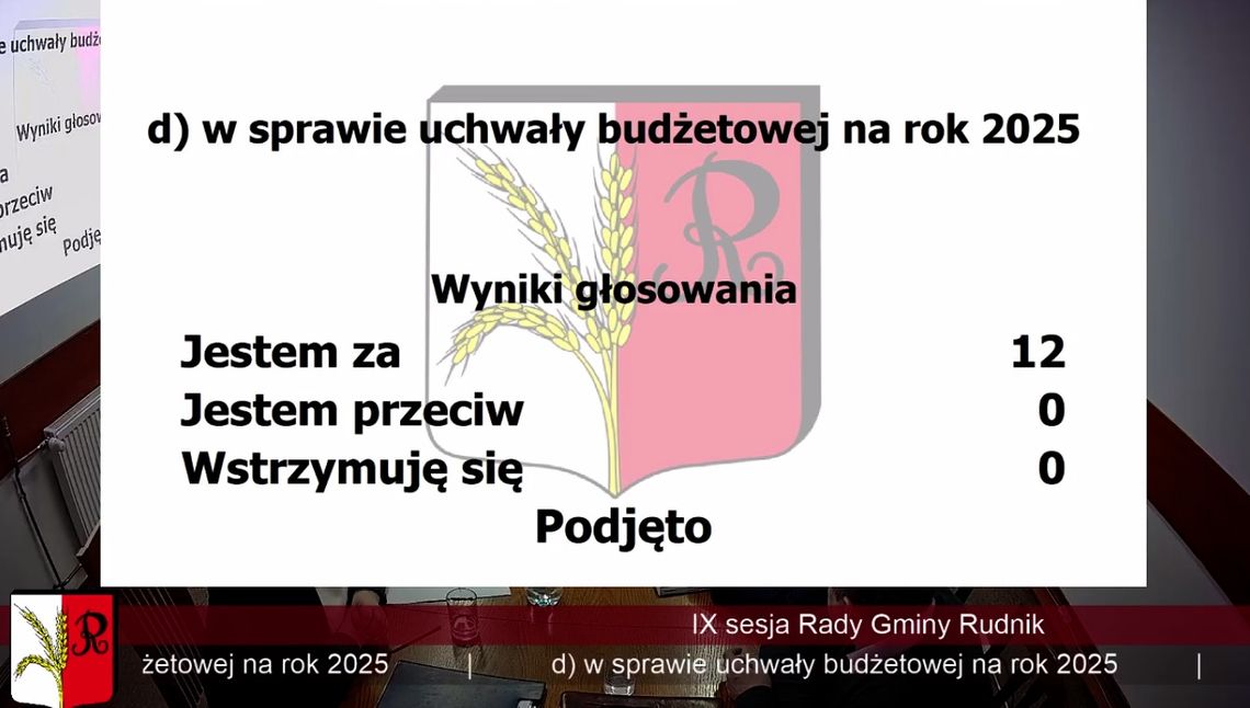 Gm. Rudnik. Jakie inwestycje zaplanowano w budżecie na 2025 rok?