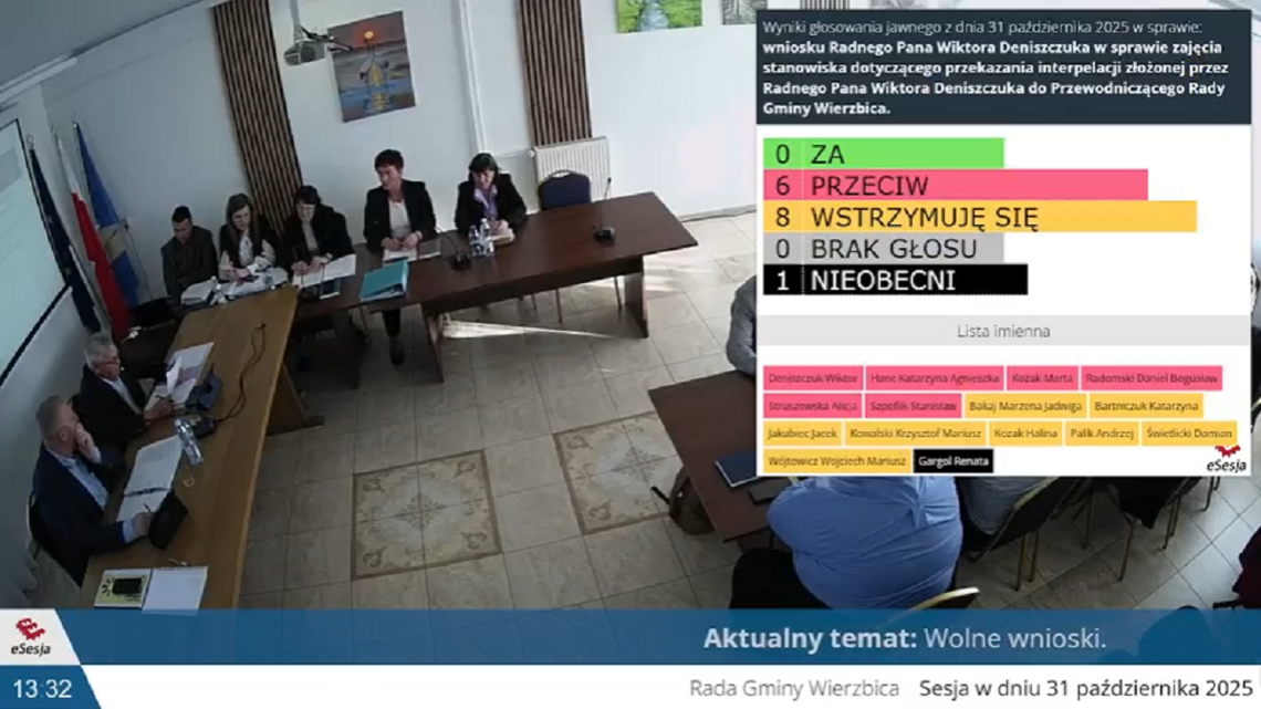 Gm. Wierzbica. Niezwłocznie, a więc kiedy? Radny ma zastrzeżenia do pracy przewodniczącego