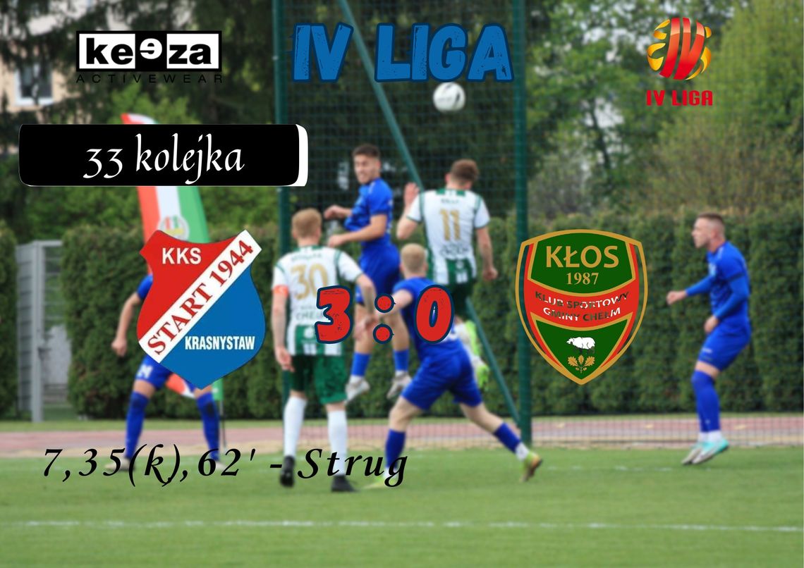 Gospodarze nie byli gościnni