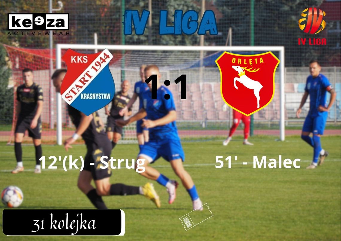 Jedni remisują, inni godzą się ze spadkiem