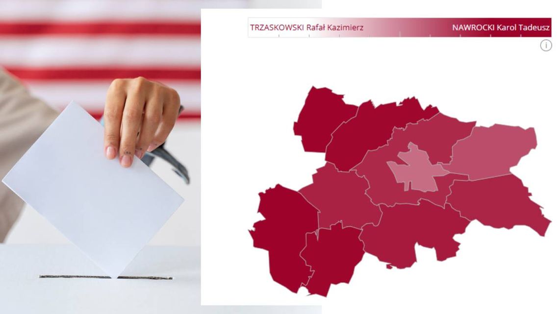 Karol Nawrocki zdecydowanym zwycięzcą w powiecie krasnostawskim