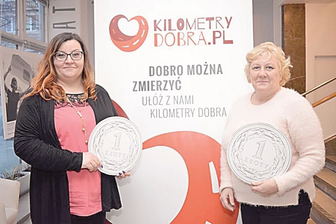 Kilometry dobra ku lepszej przyszłości