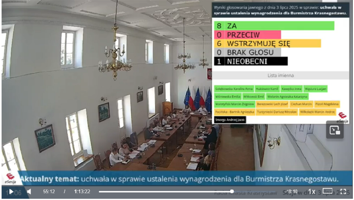 Krasnystaw. Rada podniosła wynagrodzenie burmistrza