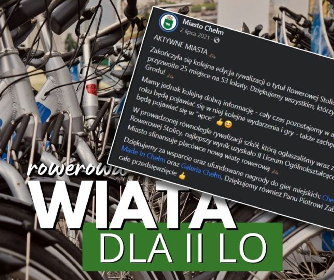 Miała być wiata przy II LO, szacowanie kosztów trwa prawie rok Miała być wiata przy II LO, szacowanie kosztów trwa prawie rok