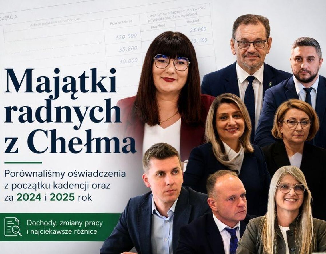 Porównaliśmy oświadczenia majątkowe radnych miejskich z początku kadencji oraz za 2024 i 2025 rok, sprawdzając m.in. dochody, zmiany zatrudnienia, oszczędności i zobowiązania.