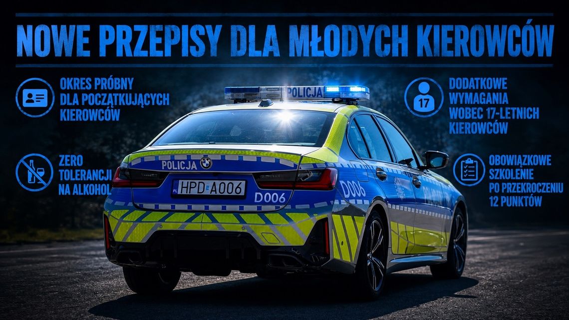 Nowe przepisy dla kierowców. Surowsze zasady dla początkujących i zero alkoholu