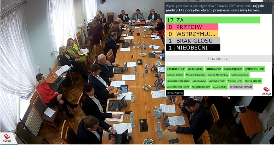 O możliwości wdrożenia programu, który umożliwiałby mieszkankom powiatu przeprowadzanie, w warunkach domowych, badania KTG, dyskutowali w czasie ostatniej sesji powiatowi radni. Chociaż petycja w tej sprawie wpłynęła do nich, jak zauważył radny Marcin Łopacki, „za pięć dwunasta”.