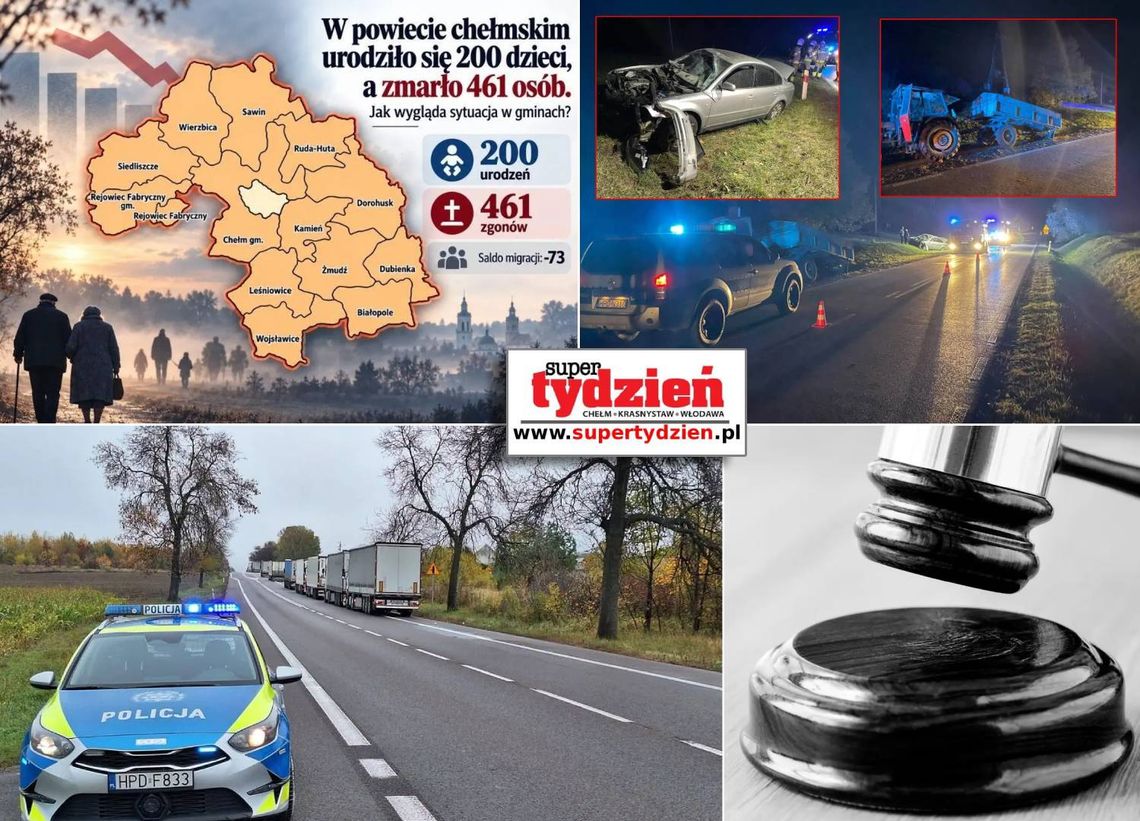 Przegląd ważnych informacji z 21 października 2026. Chełm, Krasnystaw, Włodawa Przegląd informacji z 21 października 2026. Chełm, Krasnystaw, Włodawa